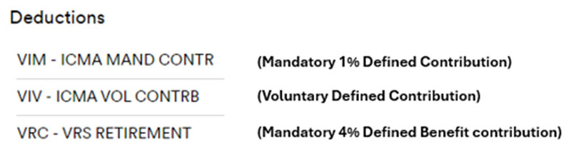 VRS Hybrid Plan Deductions as they appear on pay statement